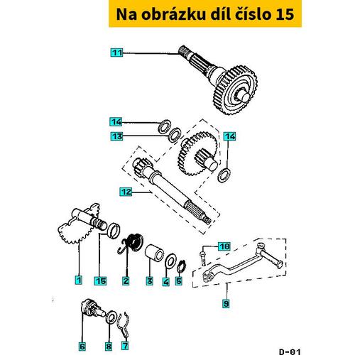 Thrust Bush Kick 33-37-5 721652