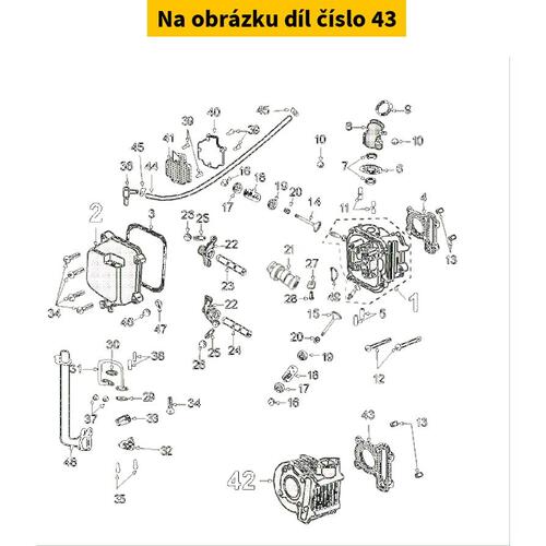 Cylinder Gasket 779556