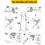 Control Guide 770929