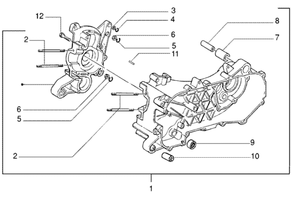 Blok motoru