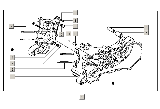 Blok motoru