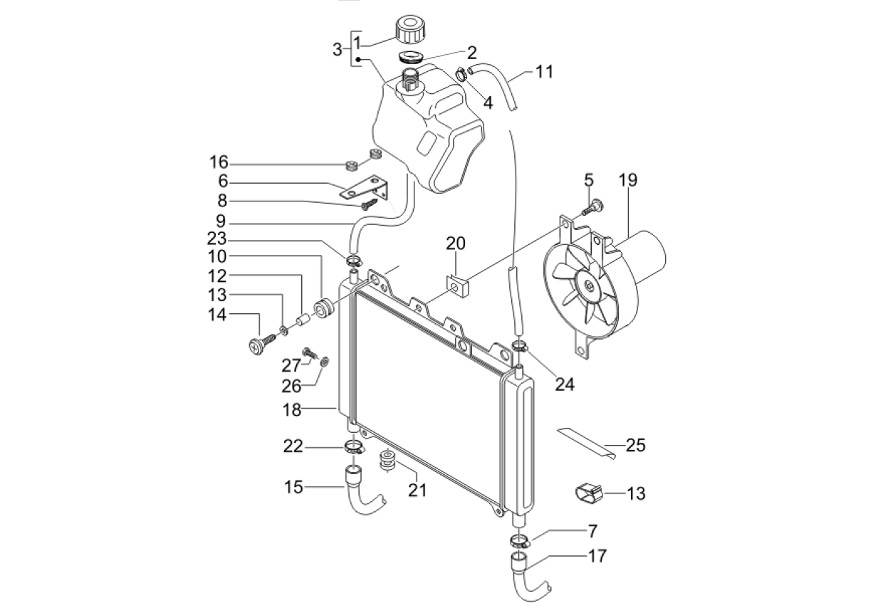 Ventilátor chlazení