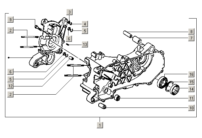 Blok motoru