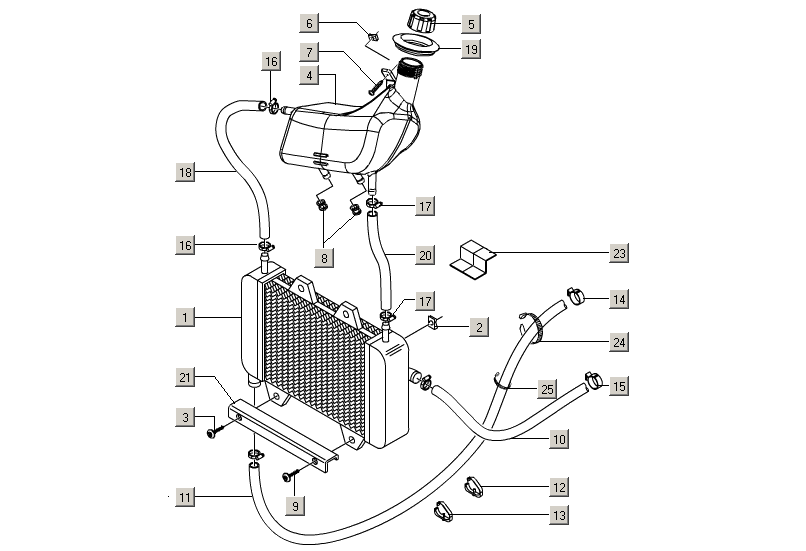 Ventilátor chlazení