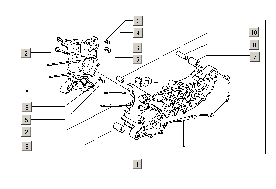 Blok motoru