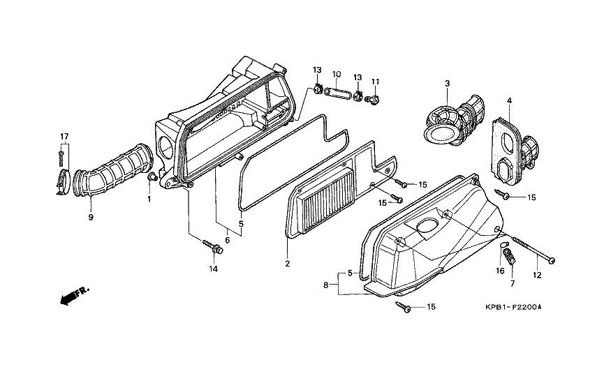 Airbox