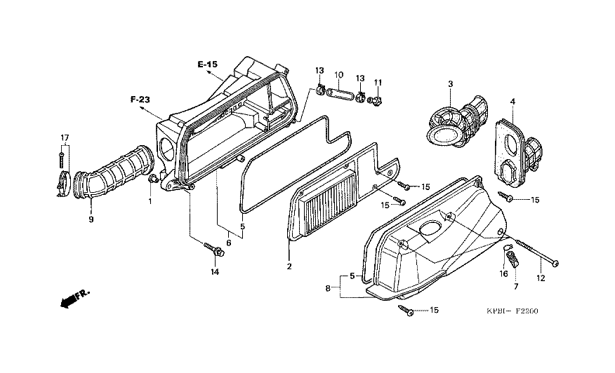 Airbox