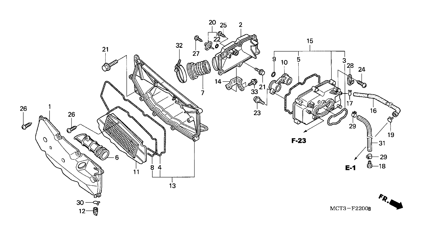 Airbox