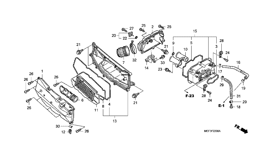 Airbox