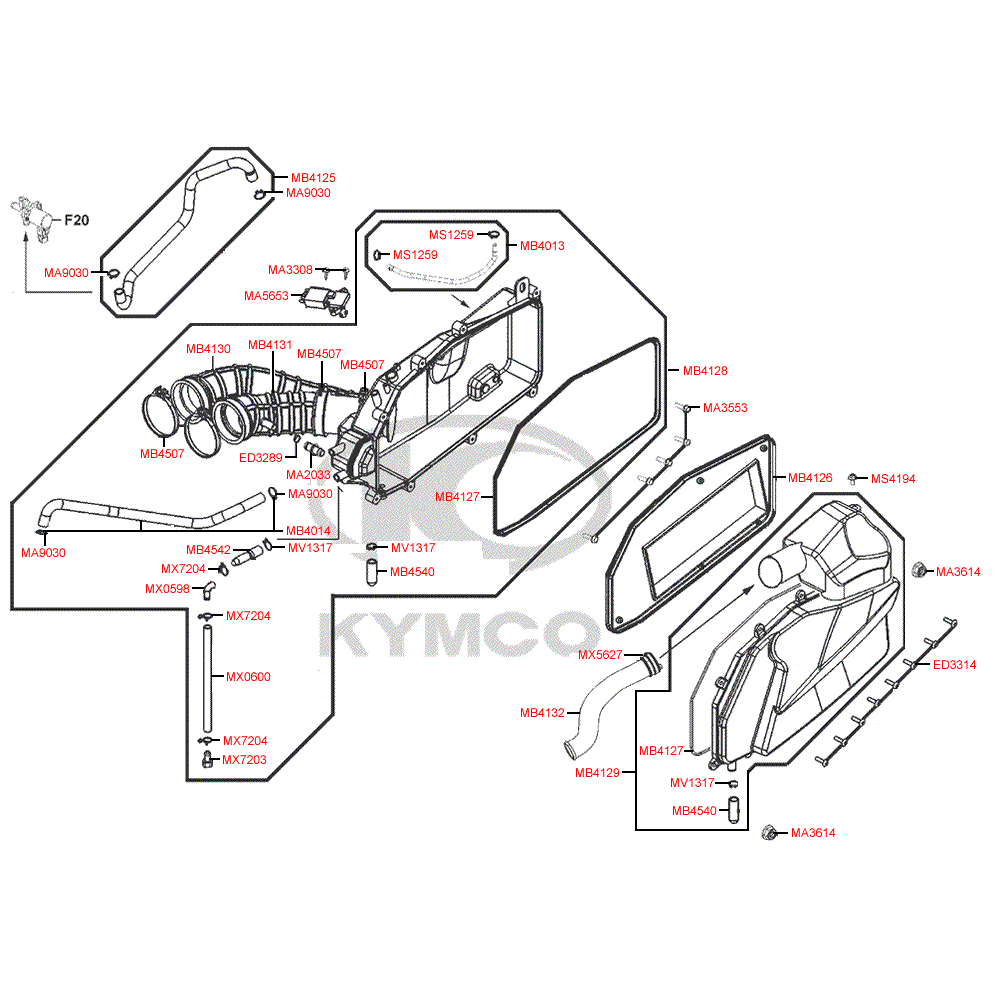 Airbox