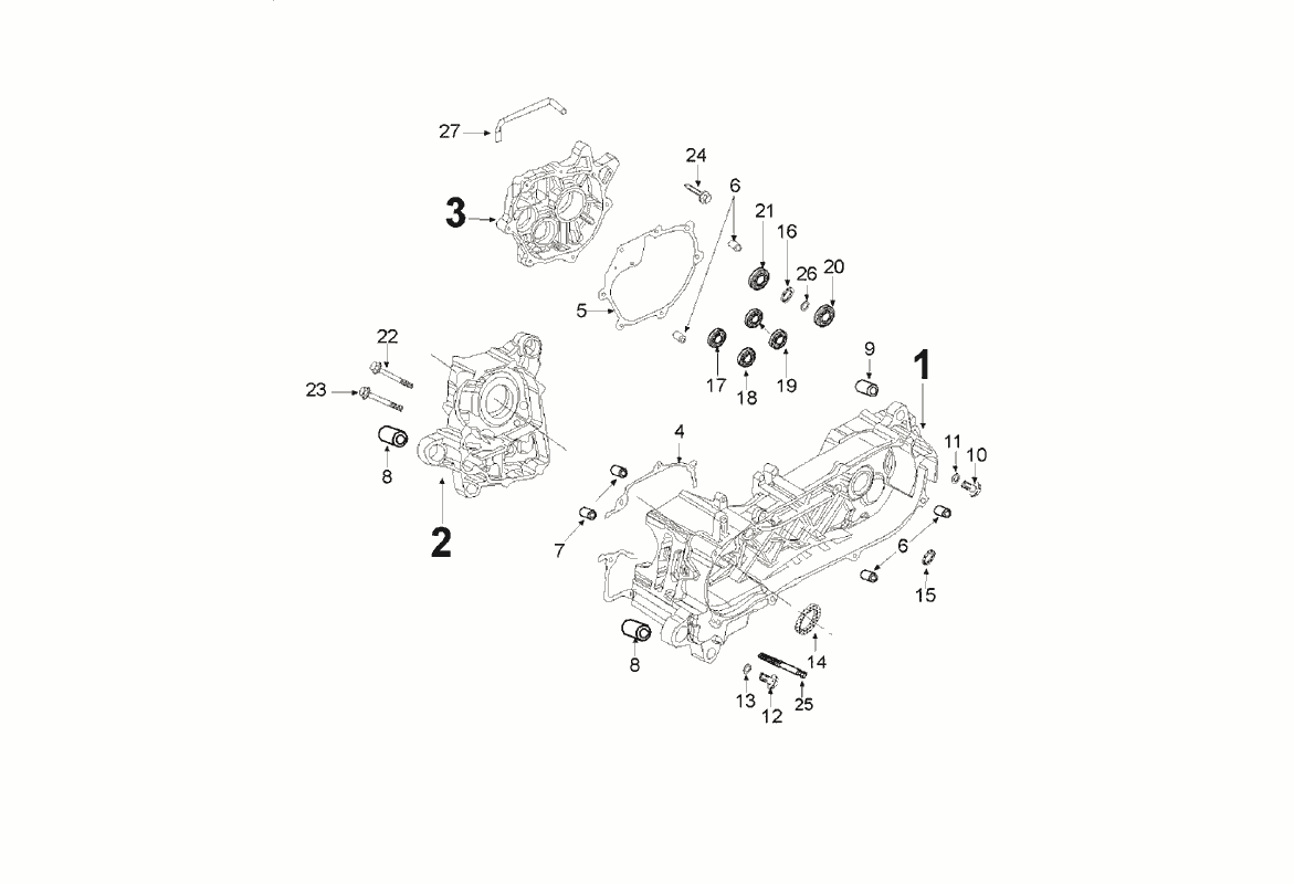 Blok motoru