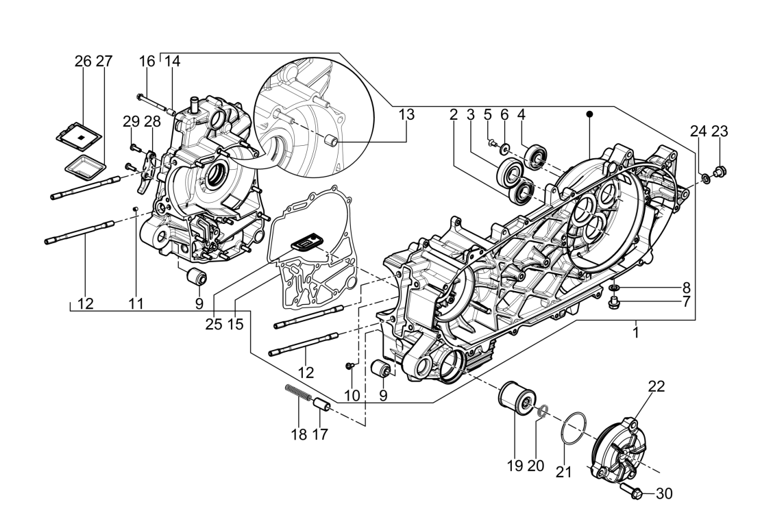 Blok motoru