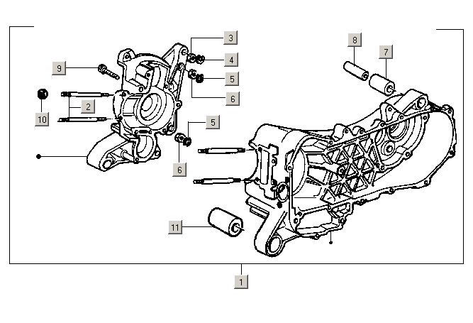 Blok motoru