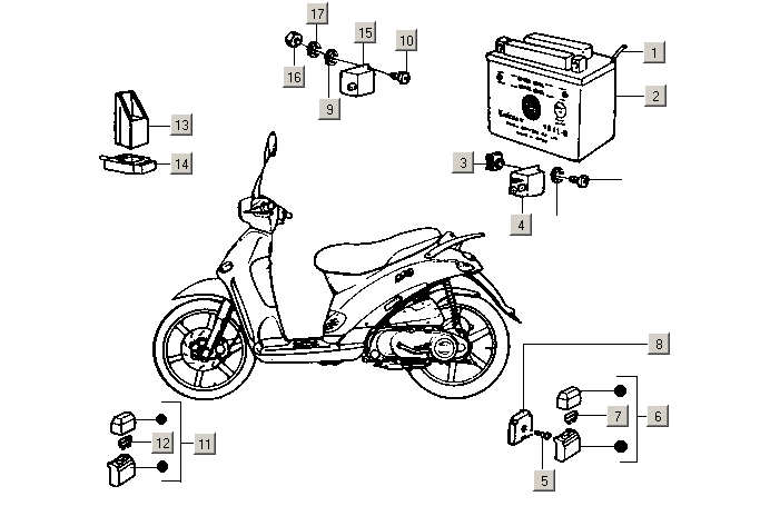 Elektrika