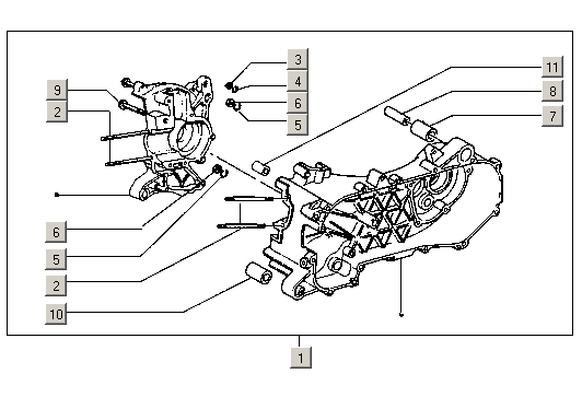 Blok motoru