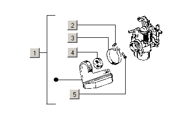 Airbox