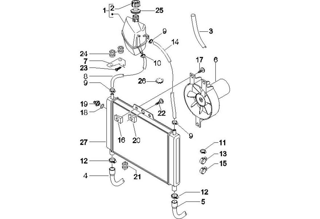 Ventilátor chlazení