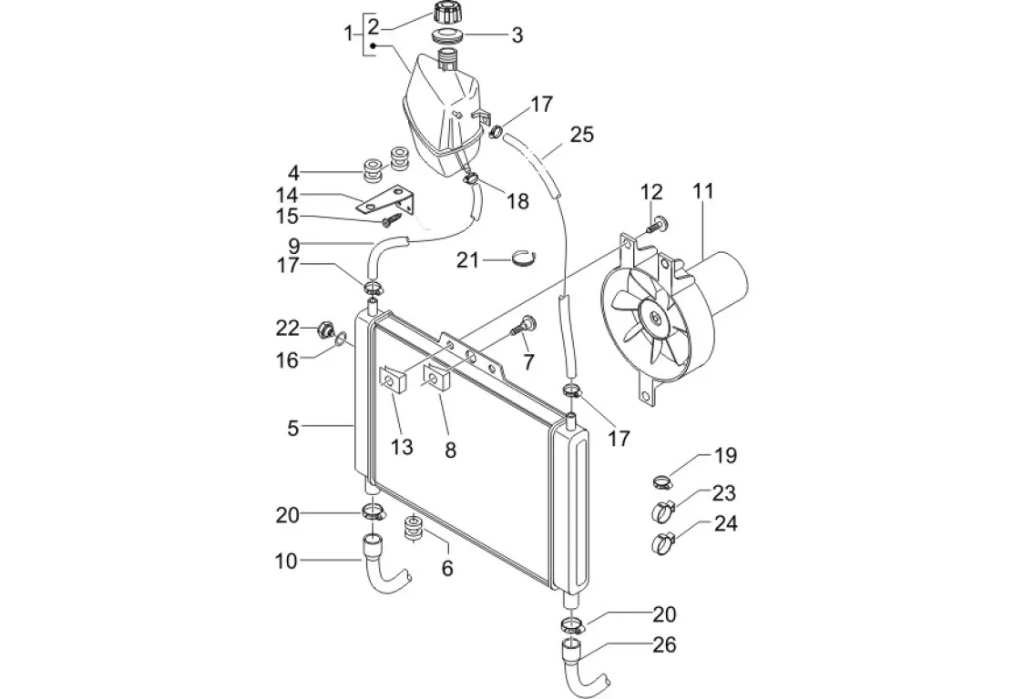 Ventilátor chlazení