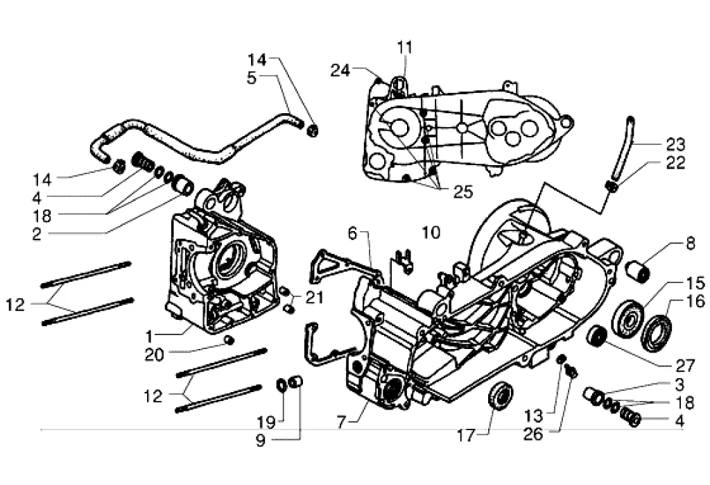 Blok motoru